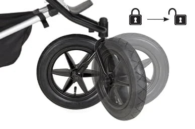The front wheel on my terrain seems to wobble or doesn't turn as expected